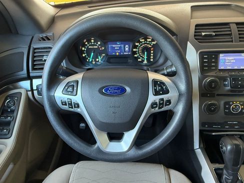 Used 2015 Ford Explorer FWD image 16