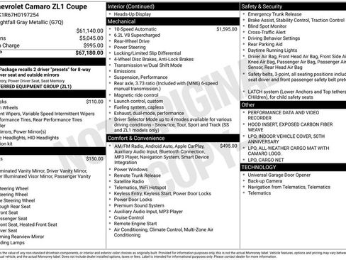 Used 2017 Chevrolet Camaro ZL1 image 11