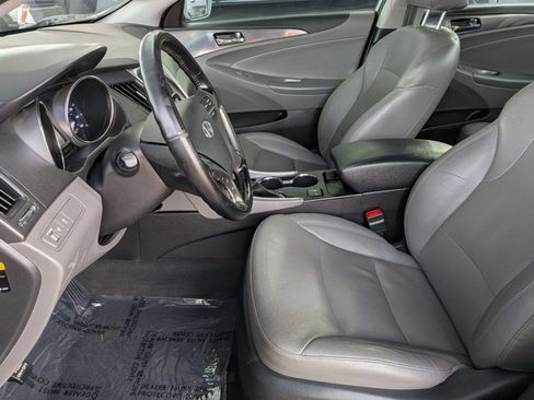Used 2015 Hyundai Sonata Limited w/ Option Group 02 image 11