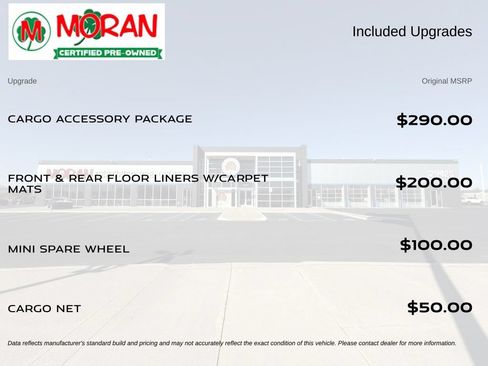 Used 2023 Ford Edge ST w/ Cargo Accessory Package AWD/4WD image 4