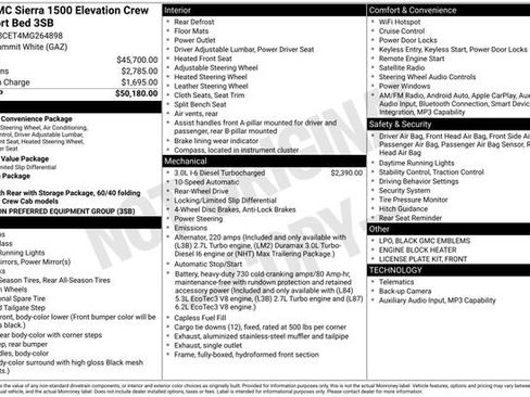 Used 2021 GMC Sierra 1500 Elevation RWD image 7