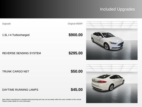 Used 2017 Ford Fusion SE FWD image 4