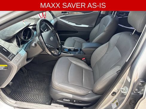 Used 2015 Hyundai Sonata Limited w/ Option Group 02 FWD image 10