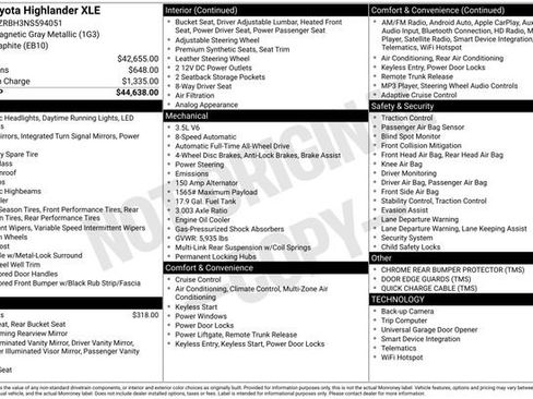 Used 2022 Toyota Highlander XLE image 33