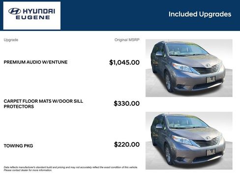Used 2013 Toyota Sienna LE w/ Towing Pkg AWD/4WD image 8