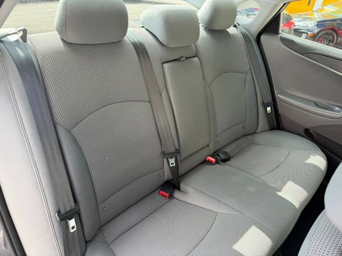 Used 2014 Hyundai Sonata GLS image 33