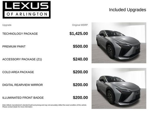 Used 2023 Lexus RZ 450e Premium w/ Technology Package AWD/4WD image 4