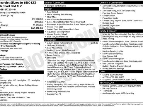 Used 2024 Chevrolet Silverado 1500 LTZ RWD image 6