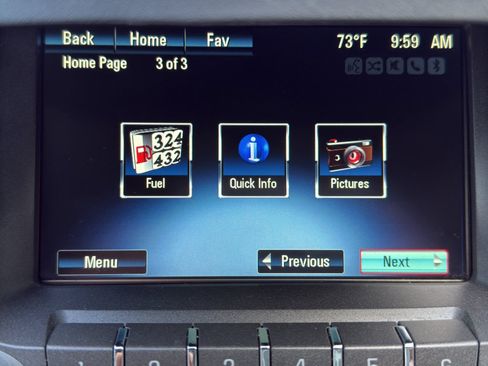 Used 2015 Chevrolet Equinox LT w/ LPO, Protection Package FWD image 24