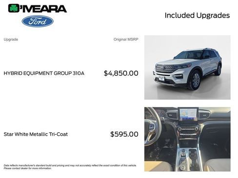 Used 2021 Ford Explorer Limited w/ Hybrid Equipment Group 310A image 4
