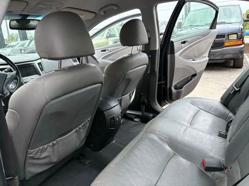 Used 2013 Hyundai Sonata Limited FWD image 21
