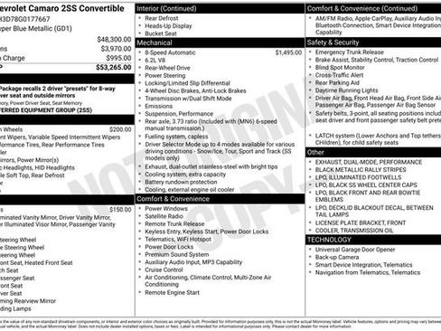 Used 2016 Chevrolet Camaro SS image 15