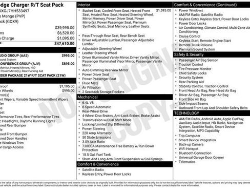 Used 2017 Dodge Charger R/T Scat Pack w/ Beats Audio Group RWD image 24
