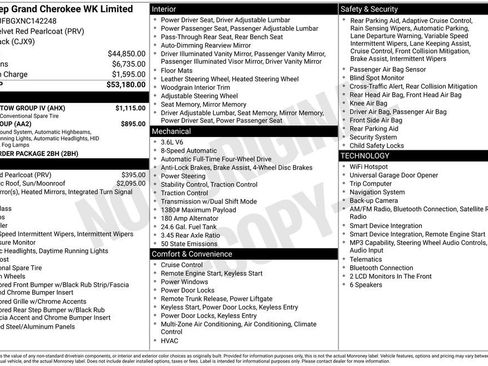 Certified 2022 Jeep Grand Cherokee Limited w/ Trailer Tow Group IV AWD/4WD image 44