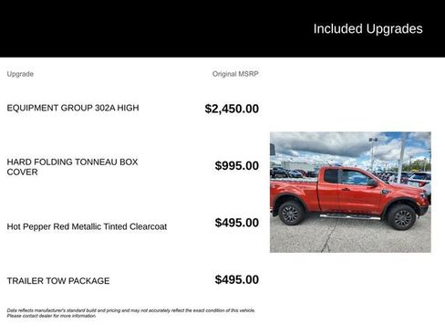 Used 2022 Ford Ranger XLT w/ Equipment Group 302A High AWD/4WD image 6