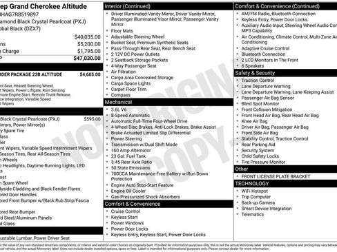 Used 2024 Jeep Grand Cherokee Altitude AWD/4WD image 58