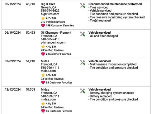 Used 2020 Chevrolet Express 2500 image 6