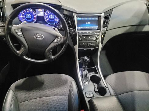 Used 2014 Hyundai Sonata SE w/ Premium Package 03 image 22