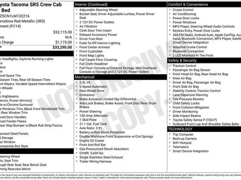 Used 2020 Toyota Tacoma SR5 image 34