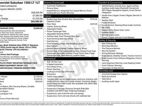 Used 2018 Chevrolet Suburban LT w/ Luxury Package image 3