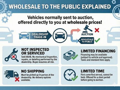 Used 2014 Ford F150 XLT w/ Equipment Group 302A Luxury image 2