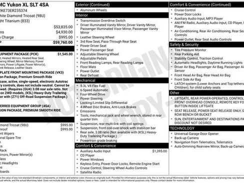 Used 2014 GMC Yukon XL SLT w/ SLT-2 Equipment Package image 3