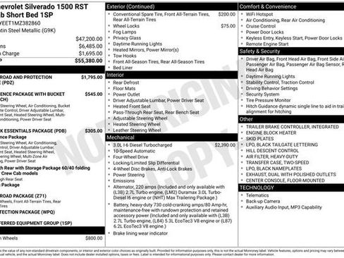 Used 2021 Chevrolet Silverado 1500 RST AWD/4WD image 6