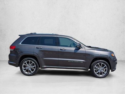 Used 2021 Jeep Grand Cherokee Summit w/ Platinum Series Group AWD/4WD image 4