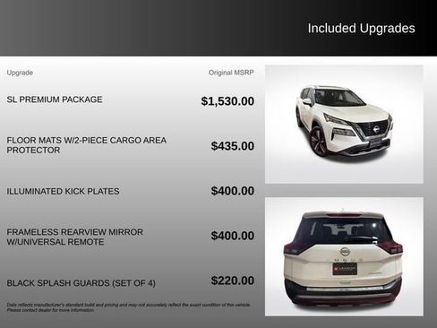 Used 2023 Nissan Rogue SL w/ SL Premium Package AWD/4WD image 5