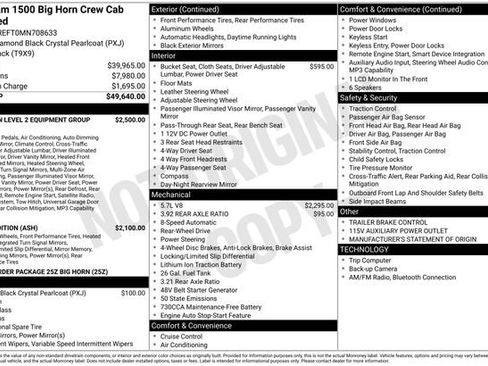Used 2021 RAM 1500 Big Horn RWD image 7
