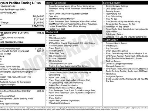 Used 2020 Chrysler Pacifica Touring-L Plus FWD image 15