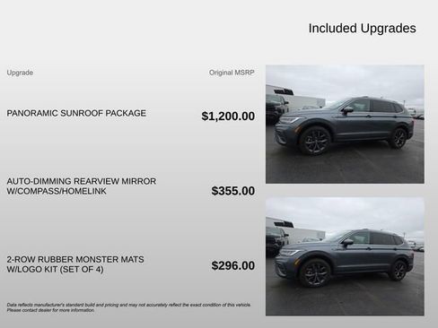 Used 2023 Volkswagen Tiguan SE w/ Panoramic Sunroof Package image 4