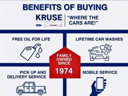 Used 2023 Ford Bronco Sport Big Bend w/ Convenience Package image 5