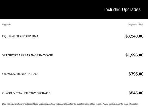 Certified 2023 Ford Explorer XLT w/ Equipment Group 202A image 2