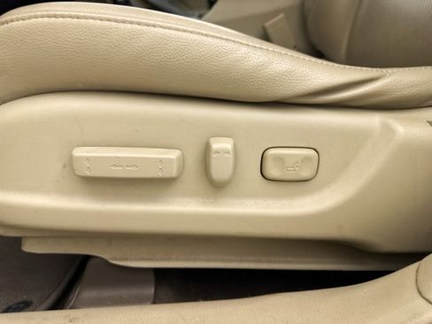 Used 2015 Acura RDX FWD w/ Technology Package image 23