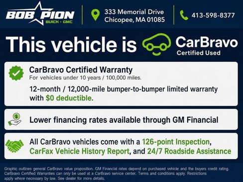 Certified 2023 Buick Envision Preferred w/ Sport Touring Package AWD/4WD image 19