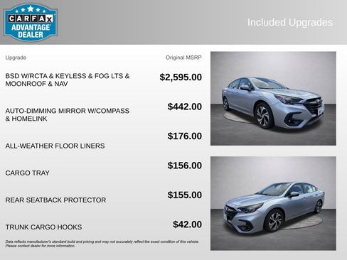Used 2025 Subaru Legacy Premium AWD/4WD image 5
