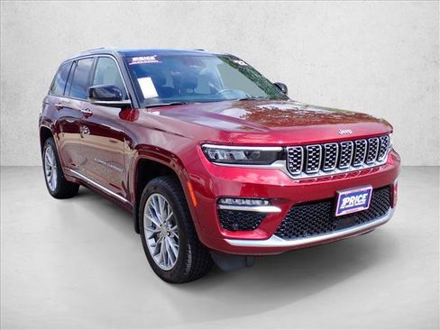Used 2022 Jeep Grand Cherokee Summit w/ Advanced Protech Group IV AWD/4WD image 6