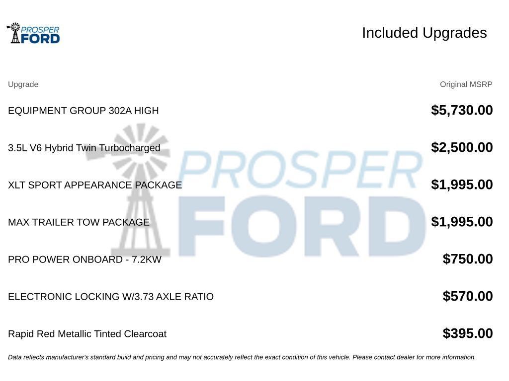 Used 2021 Ford F150 XLT w/ Equipment Group 302A High AWD/4WD image 3