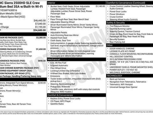 Used 2015 GMC Sierra 2500 SLE w/ All-Terrain HD Package image 9