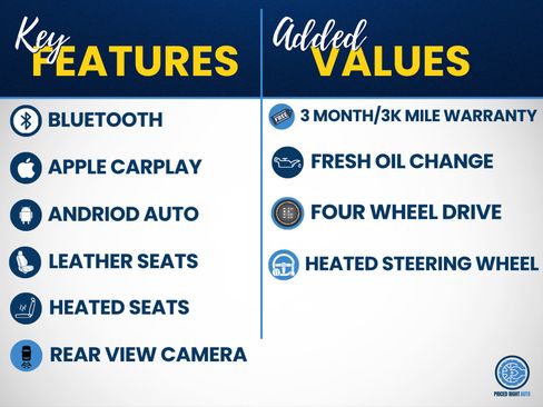 Used 2019 Jeep Cherokee Latitude Plus w/ Comfort/Convenience Group AWD/4WD image 2