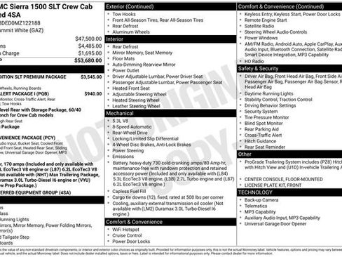 Used 2021 GMC Sierra 1500 SLT image 32