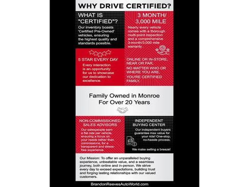 Used 2021 GMC Yukon XL Denali w/ Denali Premium Package image 6