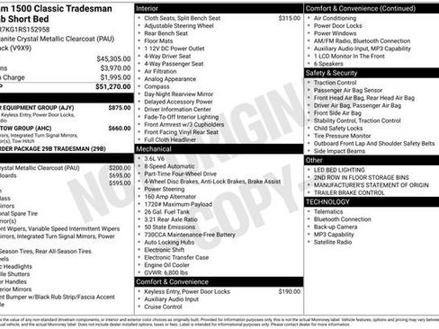 Used 2024 RAM 1500 Tradesman w/ Popular Equipment Group image 6