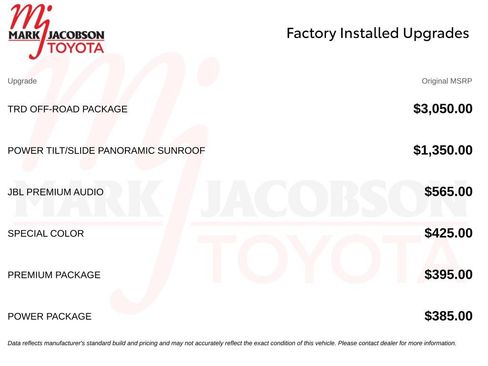 Used 2023 Toyota Tundra Limited w/ TRD Off-Road Package AWD/4WD image 5