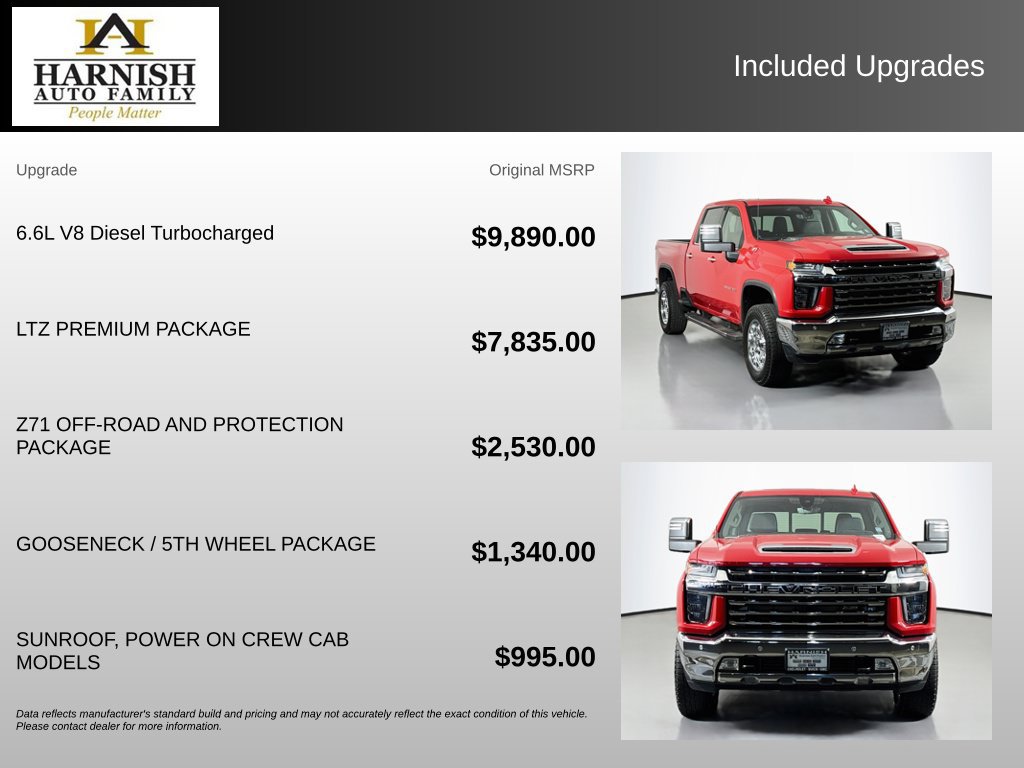Used 2021 Chevrolet Silverado 3500 LTZ w/ LTZ Premium Package AWD/4WD image 4