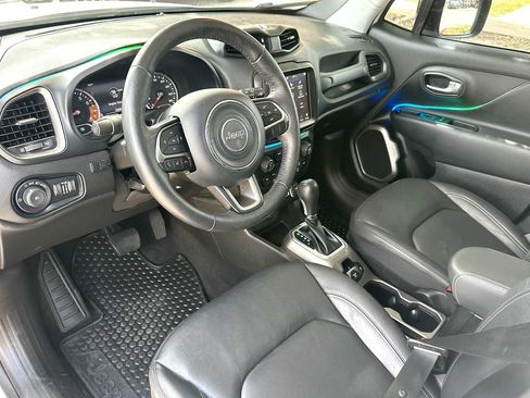 Used 2022 Jeep Renegade Limited w/ Sun, Sound & Wheels Group AWD/4WD image 18