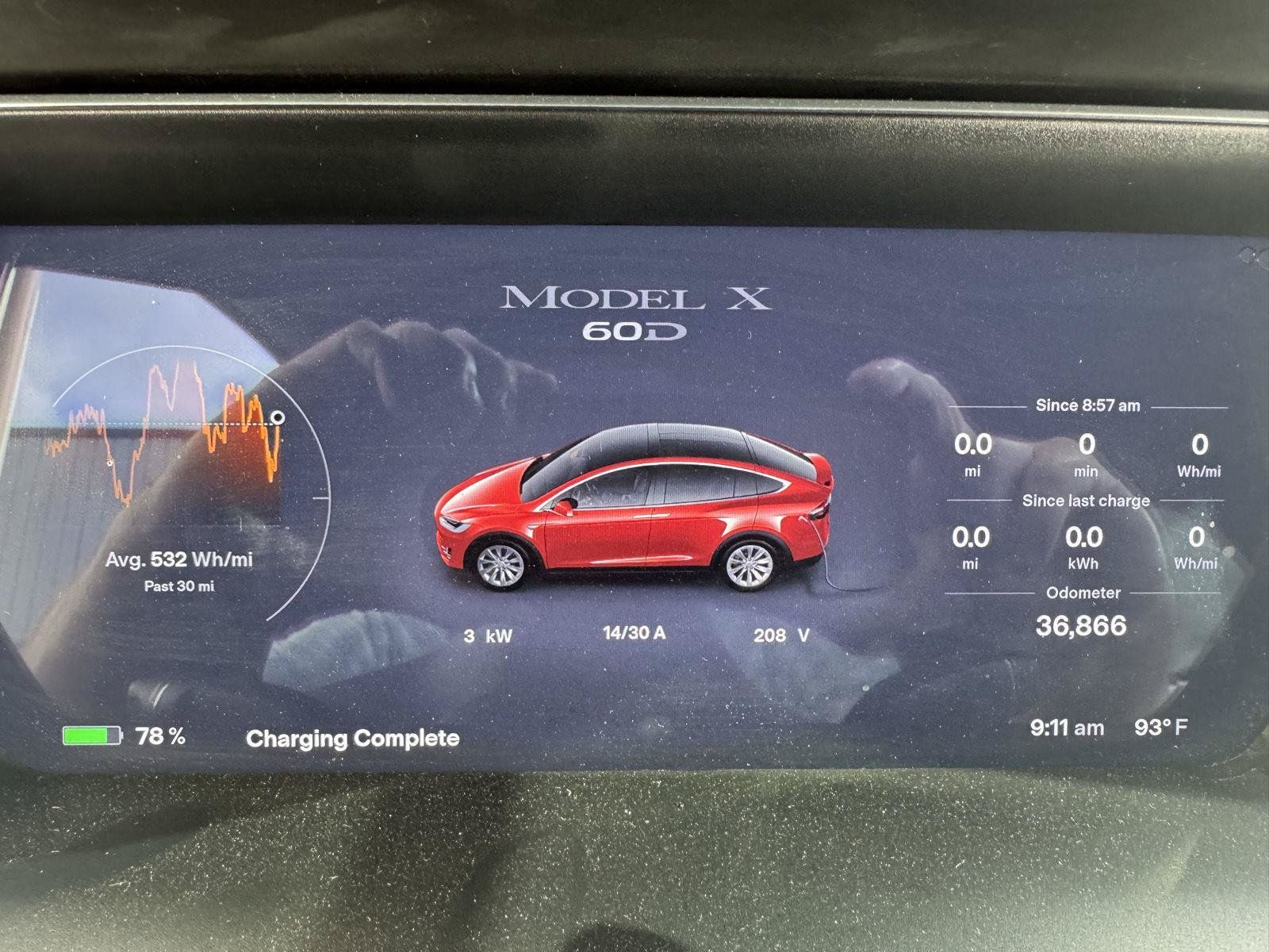 Used 2016 Tesla Model X 60D AWD/4WD image 22
