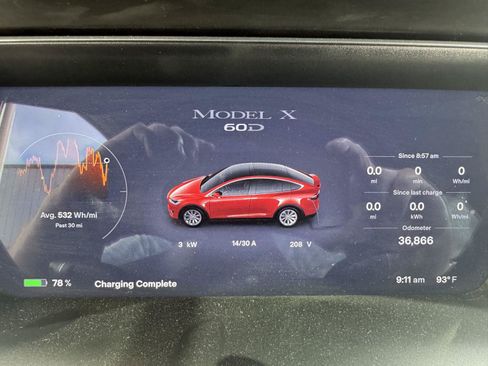Used 2016 Tesla Model X 60D AWD/4WD image 22