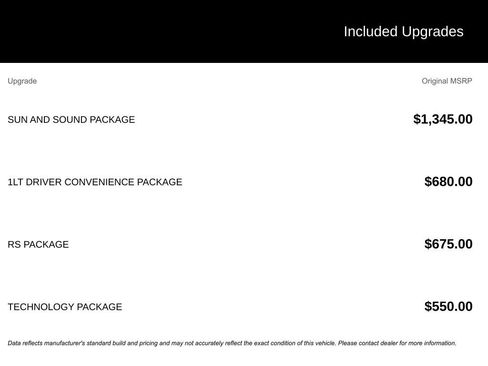 Used 2015 Chevrolet Cruze LT w/ Sun And Sound Package image 4